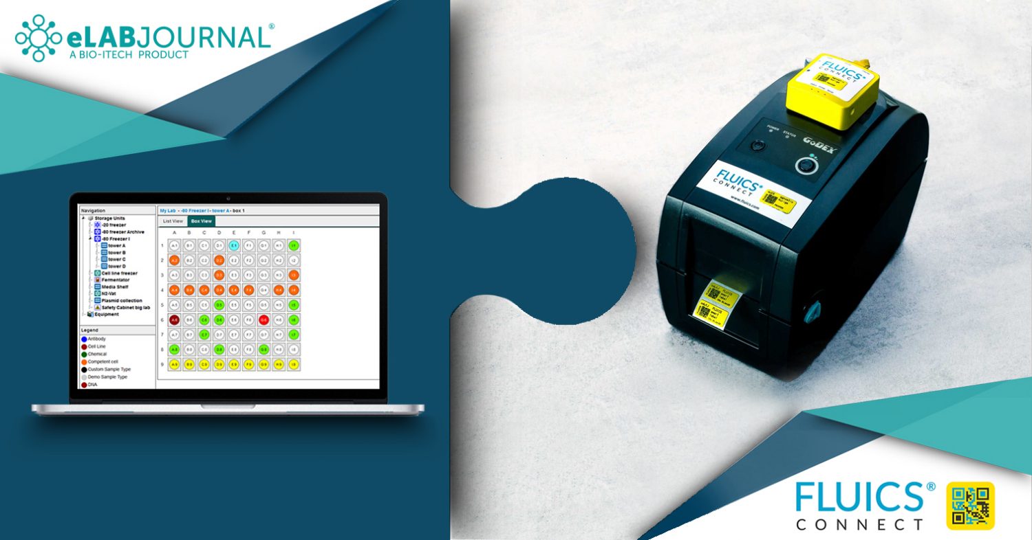 FLUICS Print Add-on