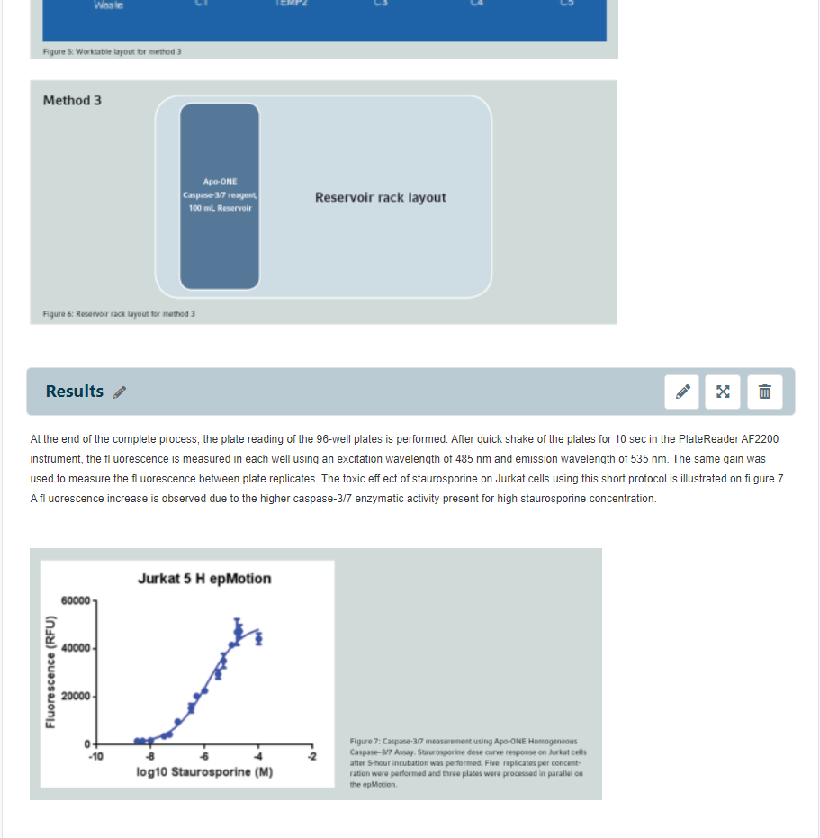 eppendorf short protocols 